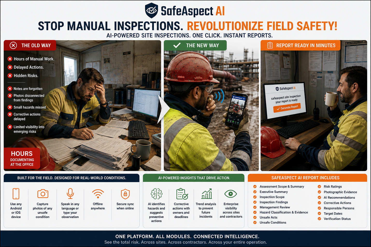 The Best Safety AI Platforms for Enterprise Risk Management: From Field Observation to Administrative Action